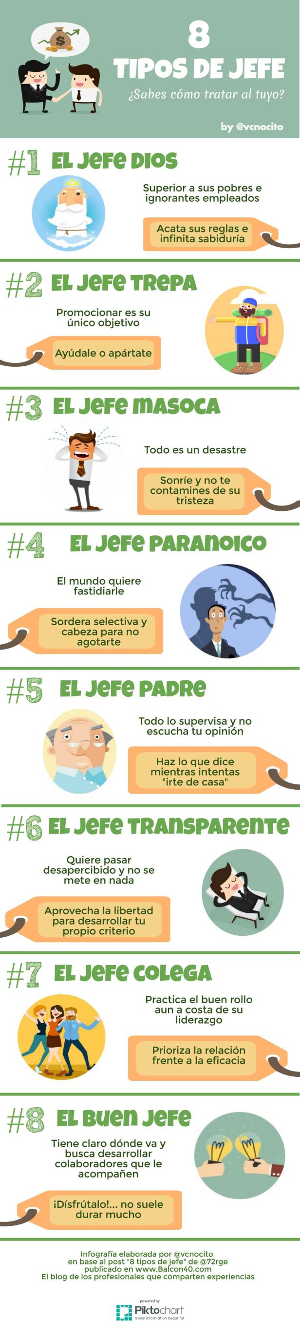 8-tipos-de-jefe