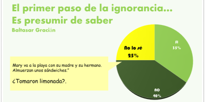 no reconocer lo que no se sabe