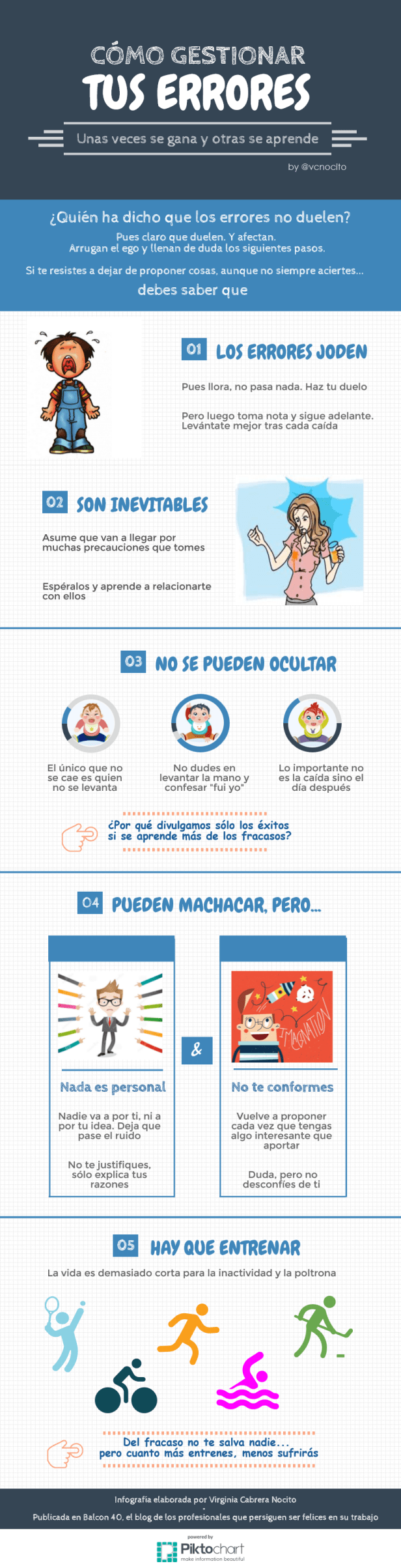 guía para enfrentarse a los errores en el trabajo